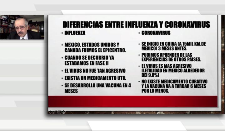 José Angel Córdova Villalobos, experto en salud pública